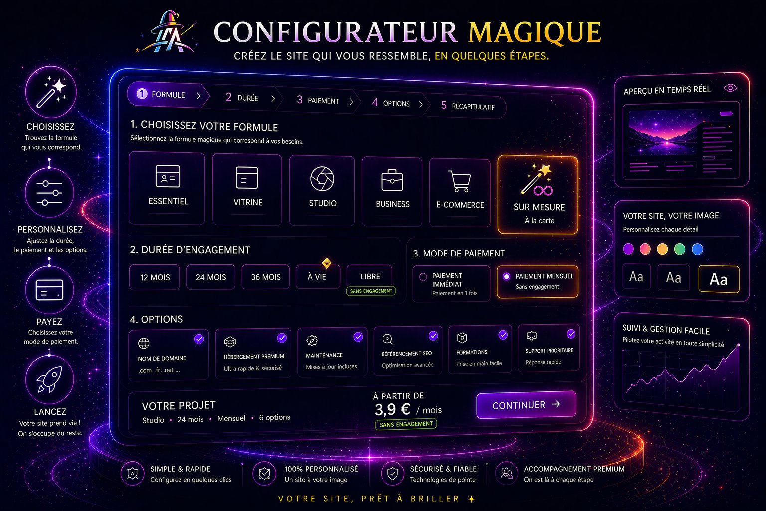 Configurateur