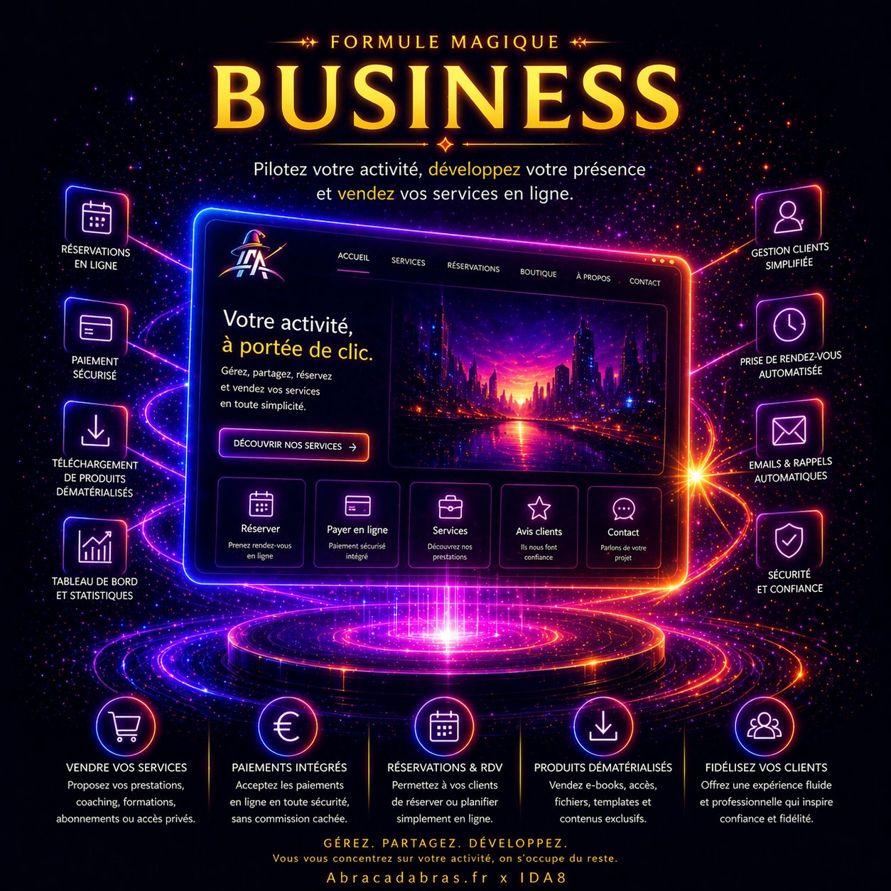 Business